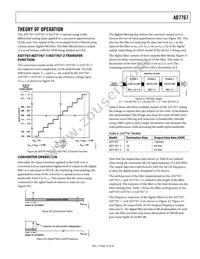 AD7767BRUZ-2-RL7 Datasheet Page 15