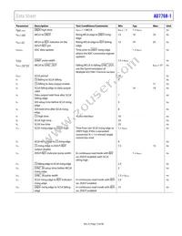 AD7768-1BCPZ-RL7 Datasheet Page 13