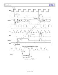 AD7768-1BCPZ-RL7 Datasheet Page 15