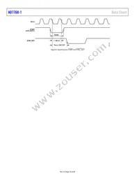 AD7768-1BCPZ-RL7 Datasheet Page 16