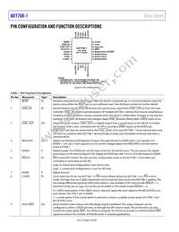 AD7768-1BCPZ-RL7 Datasheet Page 18