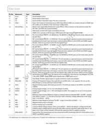 AD7768-1BCPZ-RL7 Datasheet Page 19