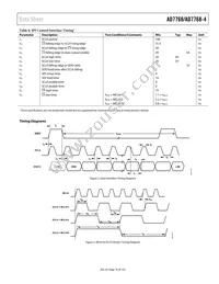 AD7768-4BSTZ-RL7 Datasheet Page 19