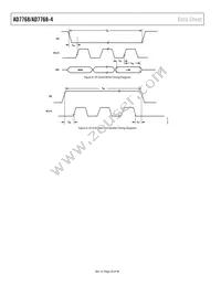 AD7768BSTZ-RL Datasheet Page 20