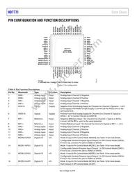 AD7771-4BCPZ-RL Datasheet Page 14