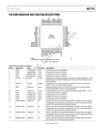 AD7779ACPZ-RL Datasheet Page 15