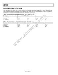 AD7780BRZ-REEL Datasheet Page 10