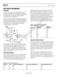 AD7787BRM-REEL Datasheet Page 14
