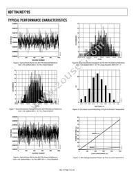 AD7794BRU Datasheet Page 16