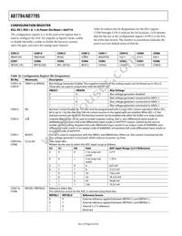 AD7794BRU Datasheet Page 22