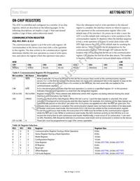 AD7797BRUZ-REEL Datasheet Page 11