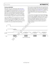 AD7797BRUZ-REEL Datasheet Page 19