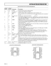 AD7808BR-REEL Datasheet Page 7