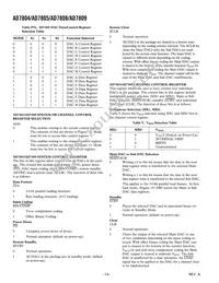 AD7808BR-REEL Datasheet Page 14
