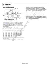 AD7835APZ-REEL Datasheet Page 16