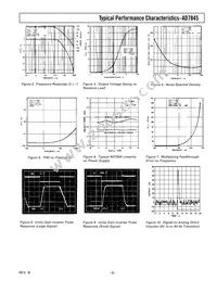 AD7845KNZ Datasheet Page 5