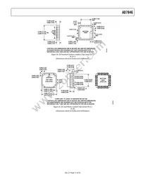 AD7846KP-REEL Datasheet Page 22