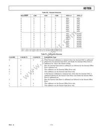 AD7856KR-REEL Datasheet Page 11