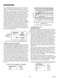 AD7858LARS-REEL Datasheet Page 20