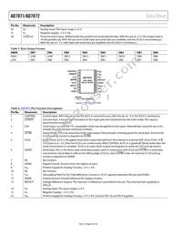 AD7871JP-REEL Datasheet Page 8