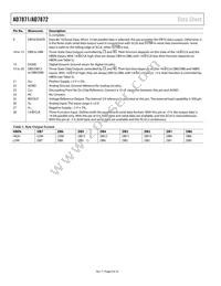 AD7871KNZ Datasheet Page 8