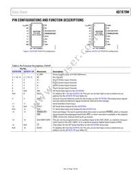 AD7879-1WACPZ-RL7 Datasheet Page 7