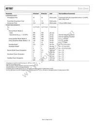 AD7887BR-REEL7 Datasheet Page 4