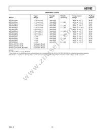 AD7892BR-3REEL Datasheet Page 5
