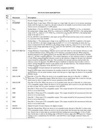 AD7892BR-3REEL Datasheet Page 6