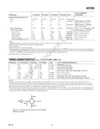 AD7896BR-REEL Datasheet Page 3