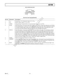 AD7896BR-REEL Datasheet Page 5
