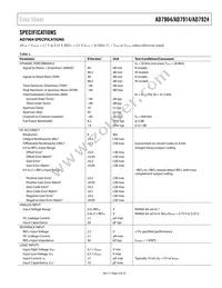 AD7904BRU-REEL Datasheet Page 3