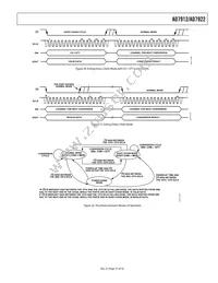 AD7912AUJZ-REEL Datasheet Page 21