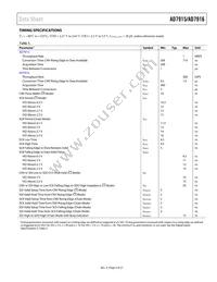 AD7915BRMZ-RL7 Datasheet Page 5