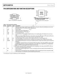 AD7915BRMZ-RL7 Datasheet Page 8