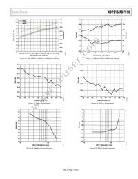 AD7915BRMZ-RL7 Datasheet Page 11