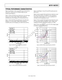 AD7921ARMZ-REEL Datasheet Page 13