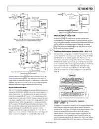 AD7933BRU-REEL7 Datasheet Page 21