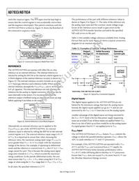 AD7933BRU-REEL7 Datasheet Page 22