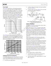 AD7942BCPZRL Datasheet Page 16