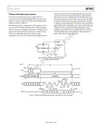 AD7942BCPZRL Datasheet Page 17