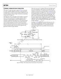 AD7944BCPZ-RL7 Datasheet Page 20