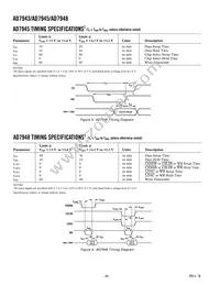 AD7945BRS-REEL Datasheet Page 6