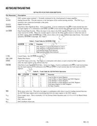 AD7945BRS-REEL Datasheet Page 10
