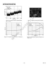AD7945BRS-REEL Datasheet Page 12