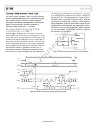 AD7946BCPZRL7 Datasheet Page 20