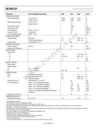 AD7949SCPZ-EP-R2 Datasheet Page 4