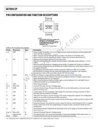 AD7949SCPZ-EP-R2 Datasheet Page 8