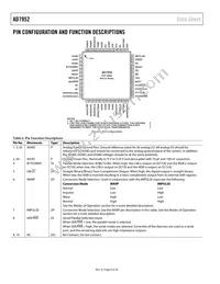 AD7952BCPZRL Datasheet Page 8