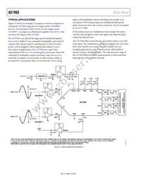 AD7960BCPZ Datasheet Page 16